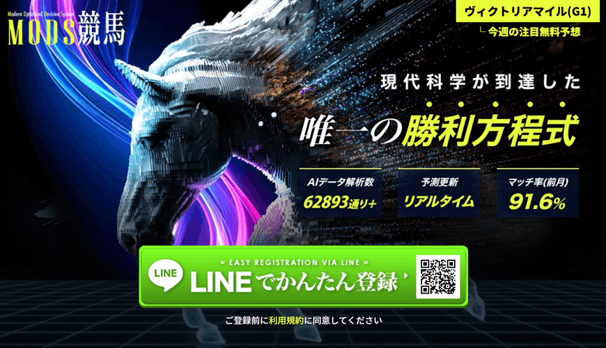MODS競馬